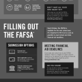 fafsa-process